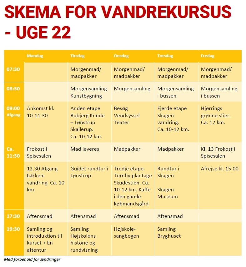 5-dages Vandre Kursus - Kortere Ture 1