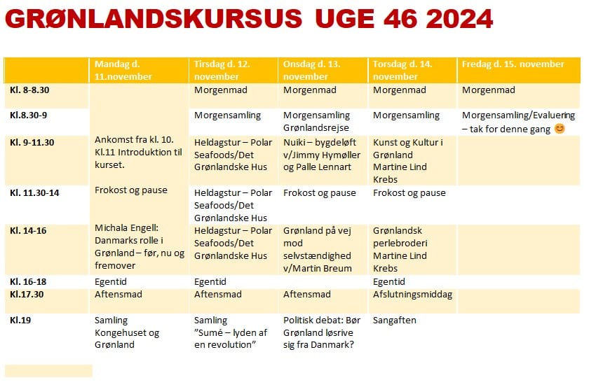 5 dages Kursus - Hvis Grønland River sig løs - Med Martin Breum 1