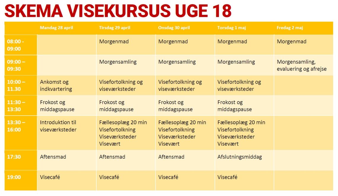 5 dages Vise-kursus - Rundt om visen 1