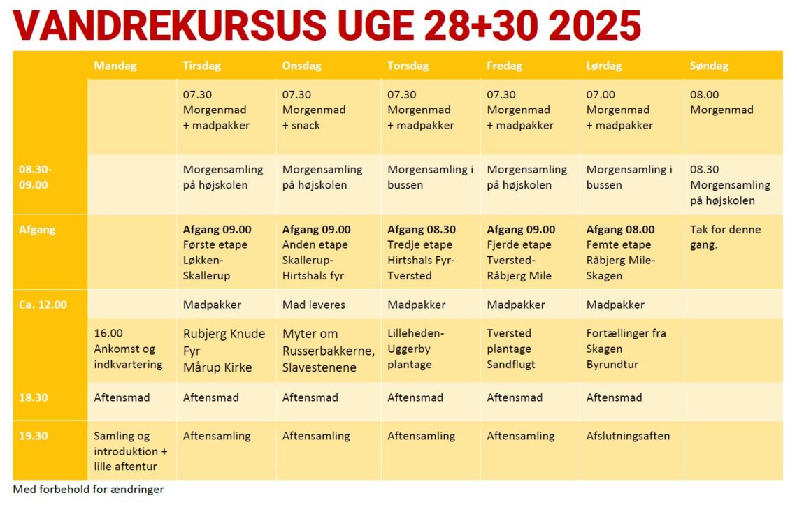 7-dages Vandre Kursus - Vesterhavs Camino 1