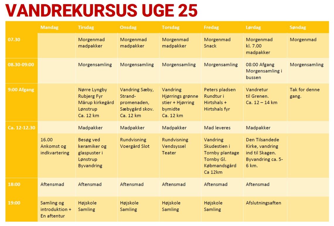 7-dages Vandrekursus - Kortere Ture - uge 25 1