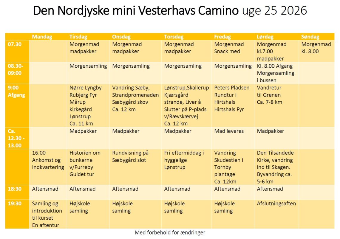7-dages Vandrekursus - Kortere Ture - uge 25 1